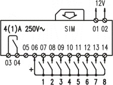 GSMAlarm Wiring 1